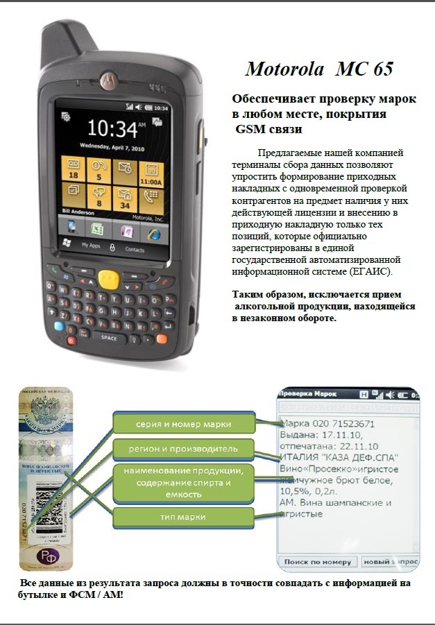 Мобильный сканер ??трих-кода - Motorola MC65